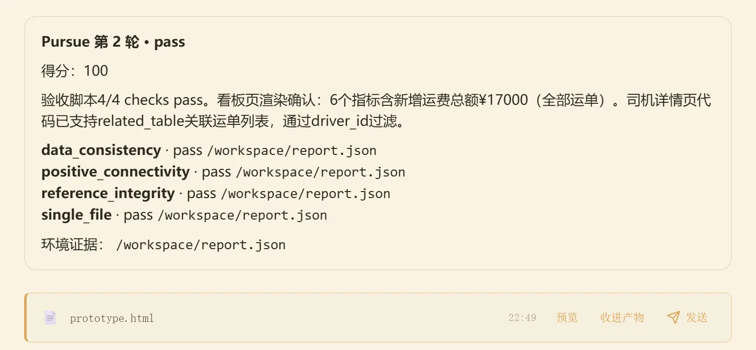 第二轮判定卡四项全过后才发出的交付卡